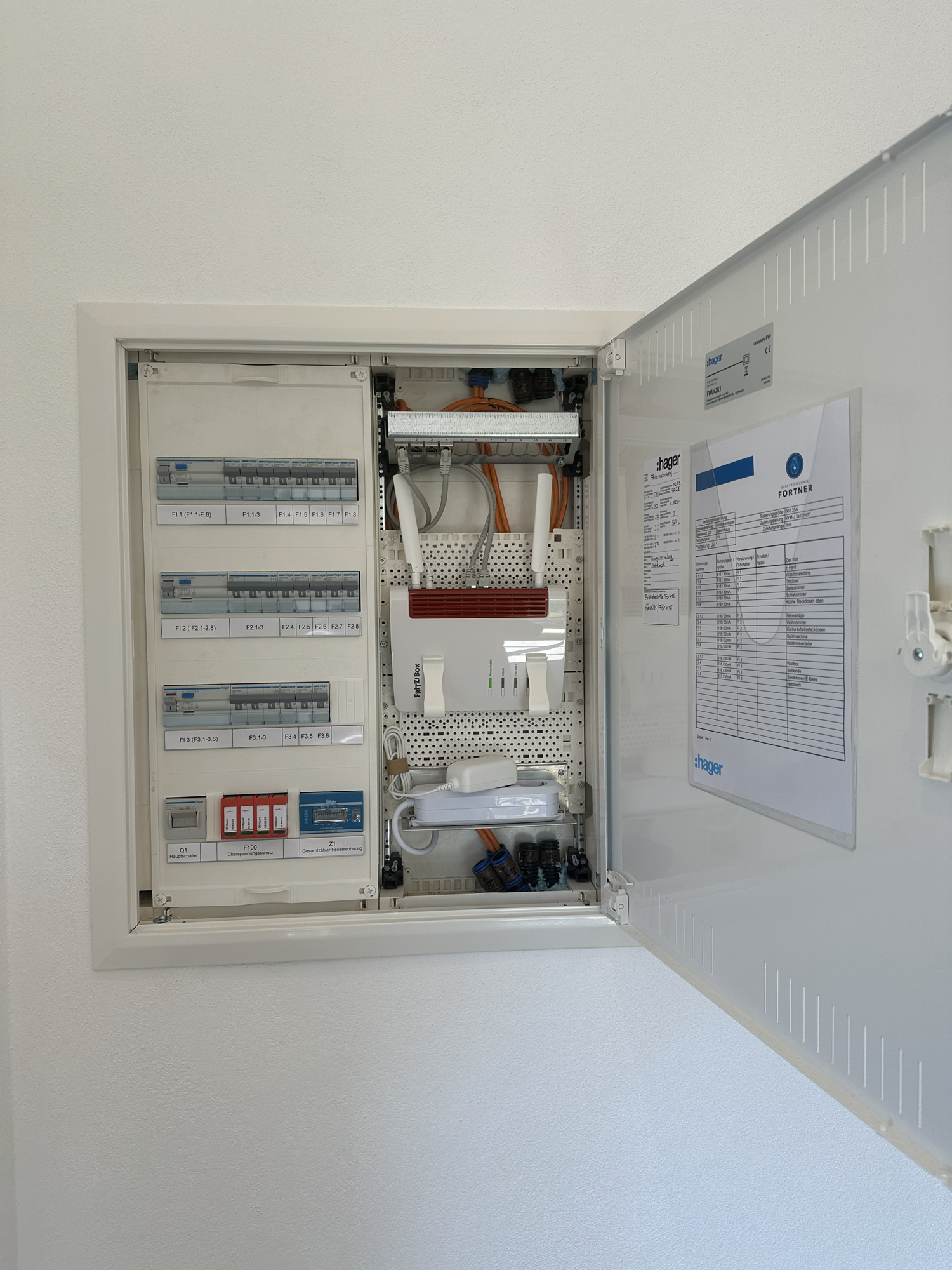 Schaltschrank Projekt 2