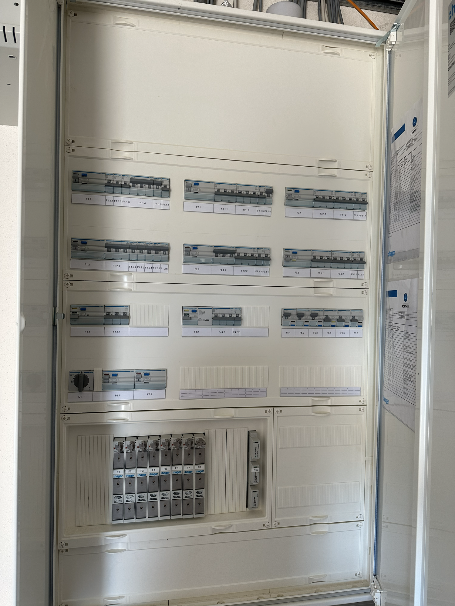 Schaltschrank Projekt 9